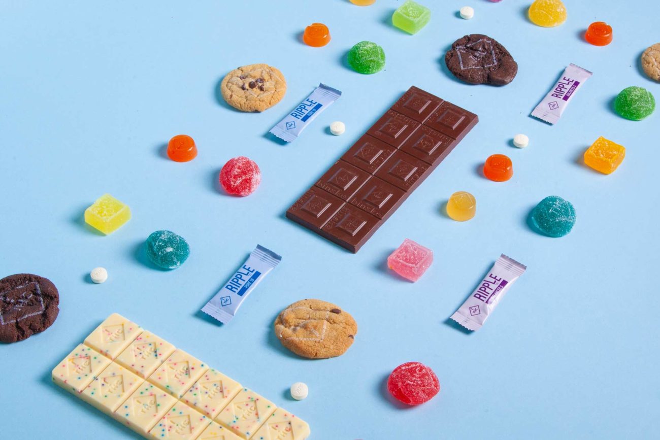 Different Types of Cannabis Edibles